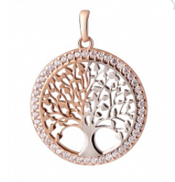 Подвески без камней и с фианитами