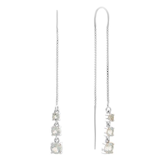 Серебряные серьги с топазом 2.229ct